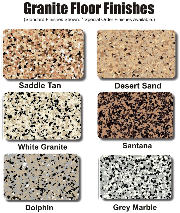 Granite Finishes